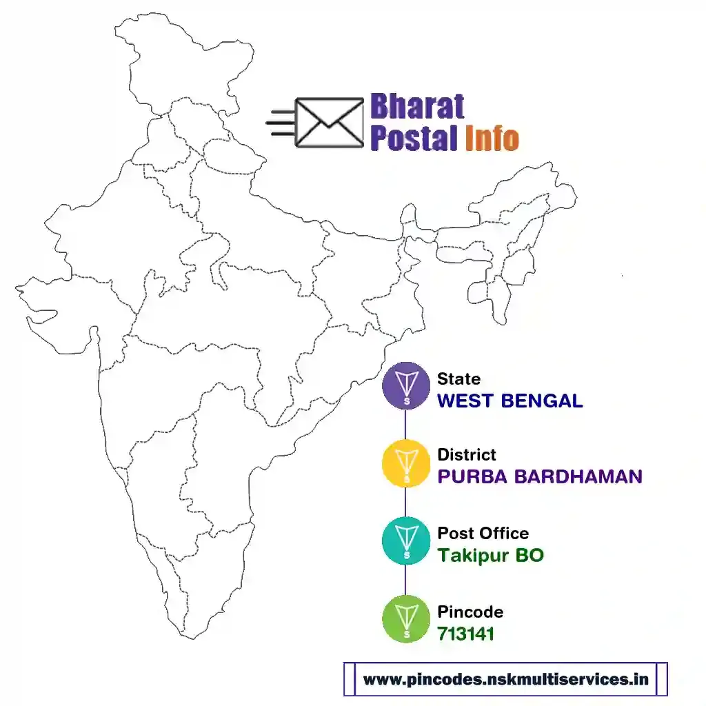 west bengal-purba bardhaman-takipur bo-713141